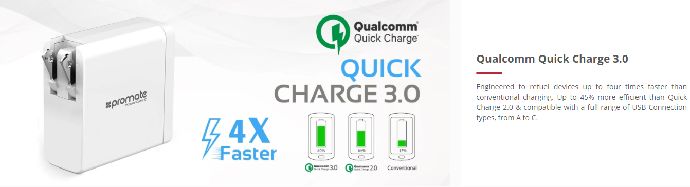 Qualcomm quickcharge 3.0